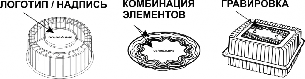 Виды оформления